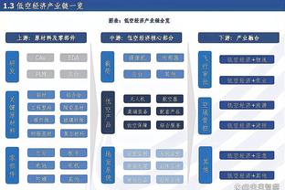 马丁内利本场数据：4射0正，2次创造&1次错失得分良机